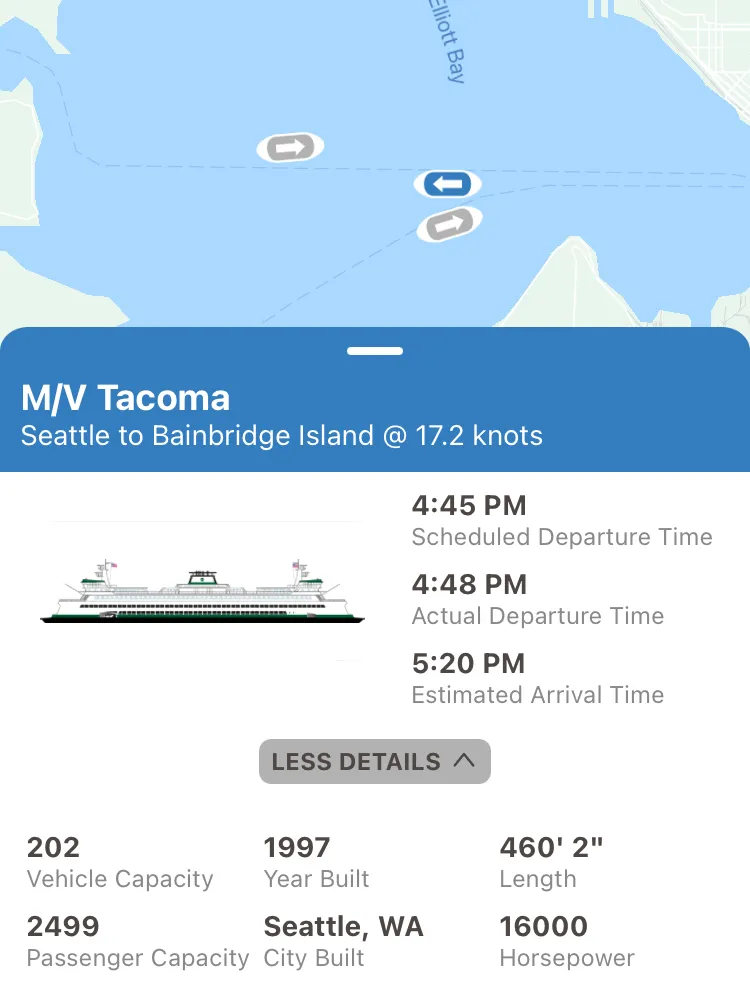 vessel screen