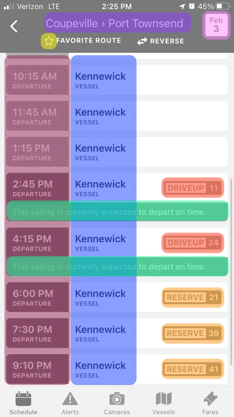 Schedule screen data sources